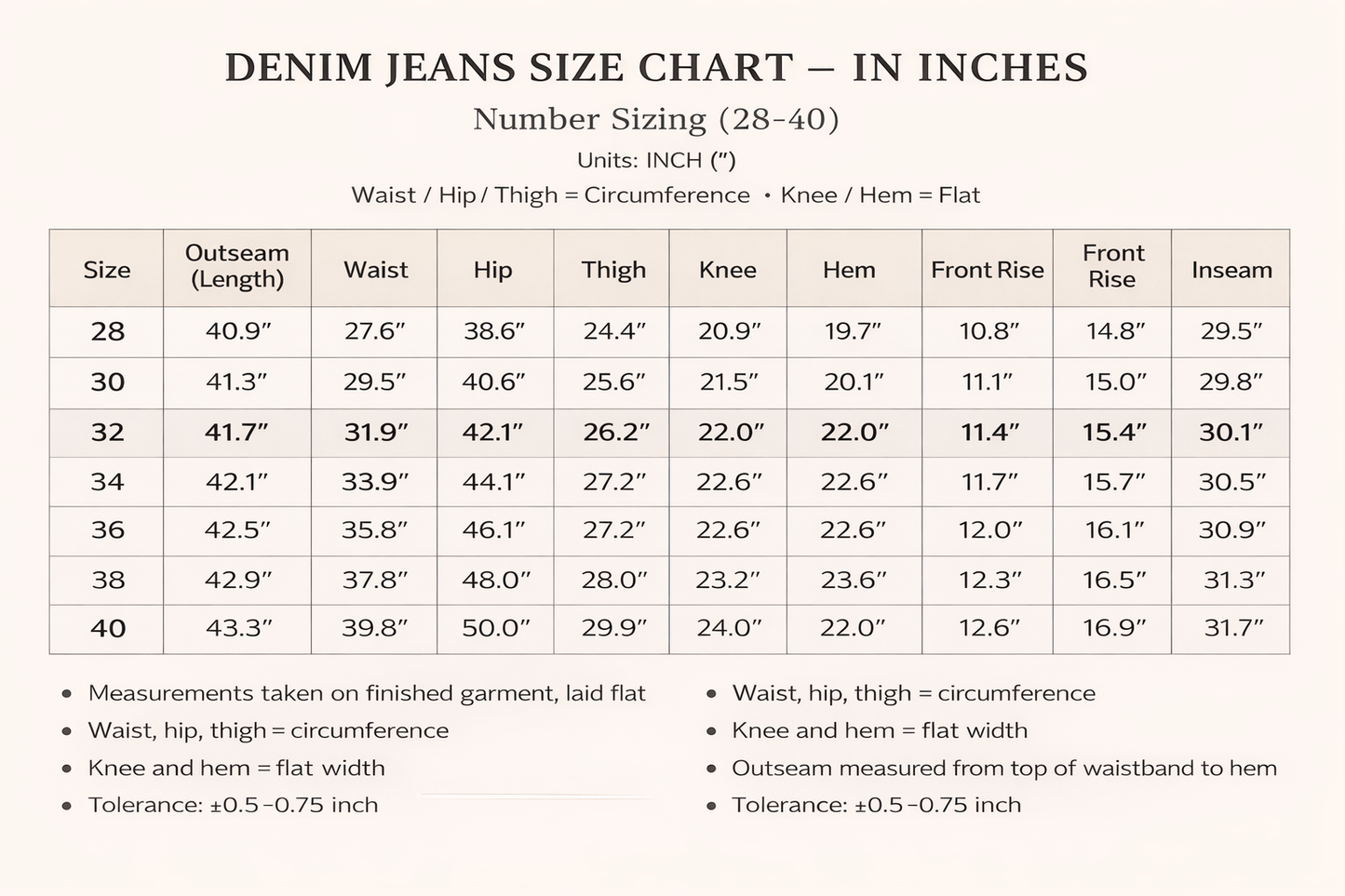 Japanese denim Reversible jeans